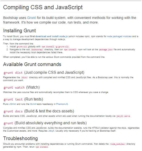 Compiling CSS
