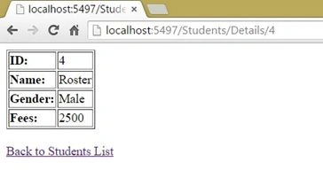 list