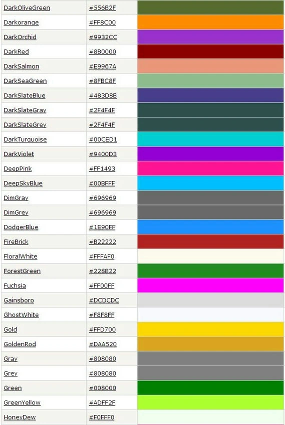 Color name