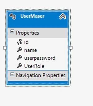 Entity Framework