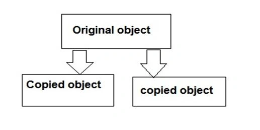 Design-Pattern-1.jpg