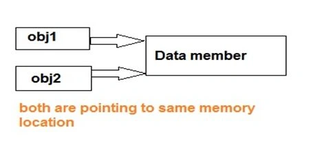 Design-Pattern-3.jpg
