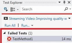 Test method
