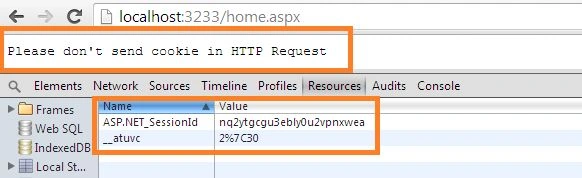 current HTTP request