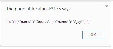 data in JSON format