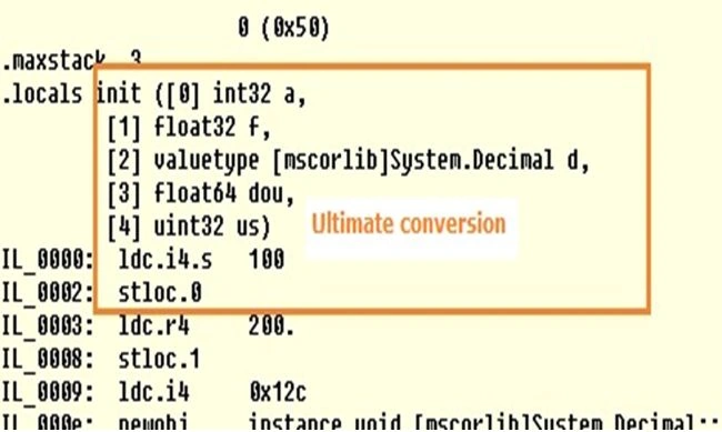 Code-Behind-in-Csharp-7.jpg