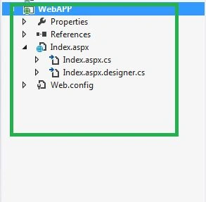 empty Web Application