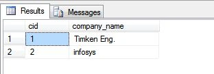 MVC application