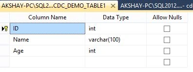 datatype changed