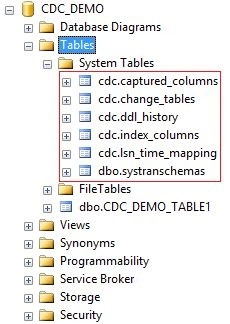 system tables