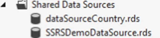 Data Sources