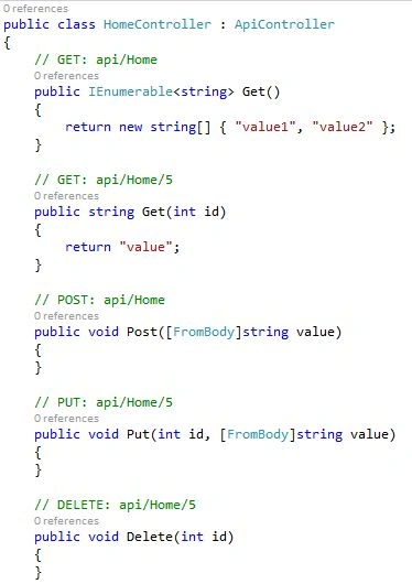 API methods