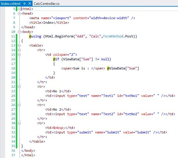 Html Begin Form