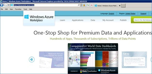 Data validations