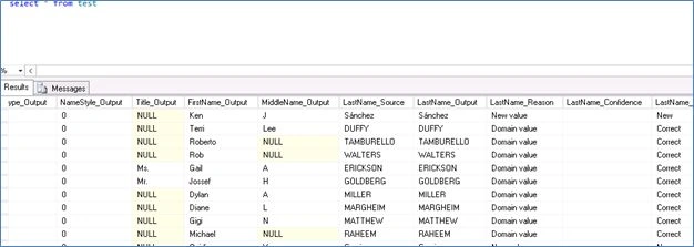 Query Viewer of Sql server management studio