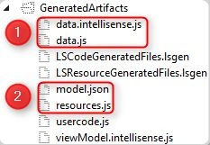 GeneratedArtifacts Folder