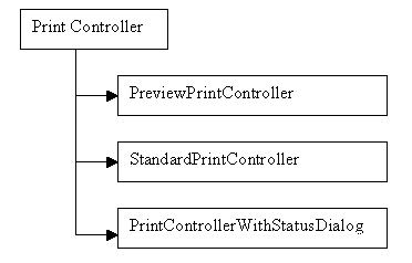 Figure 11.28.gif