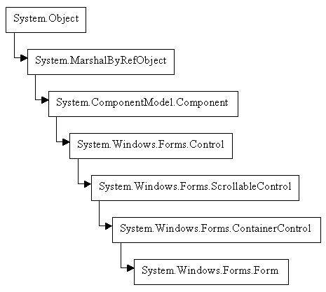 Figure-13.1.gif