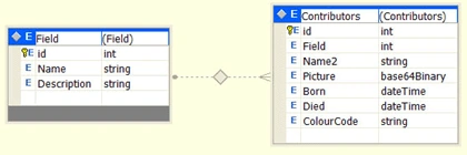 DataSetSchema-in-VB.NET.gif