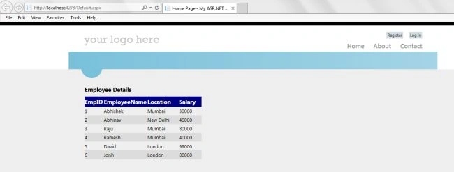 MVC 4 Page