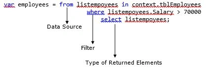 Query expression