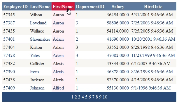 ASP.NET-GridView-control.png