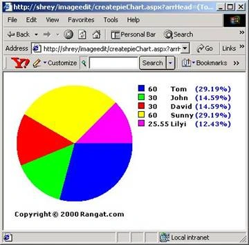 Create-Pie-Chart-in-vb.net.jpg