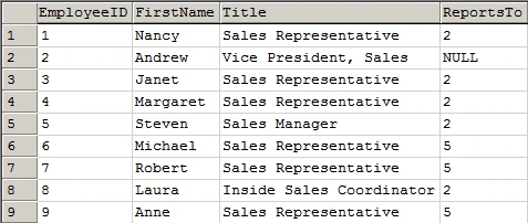 employeedata.gif