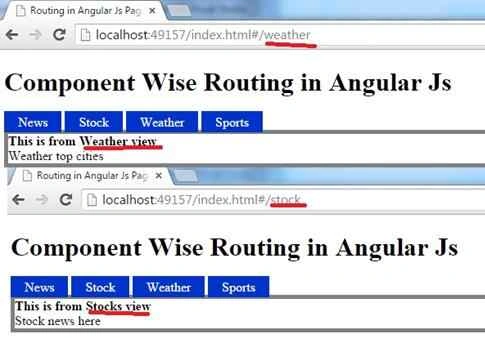 roughting