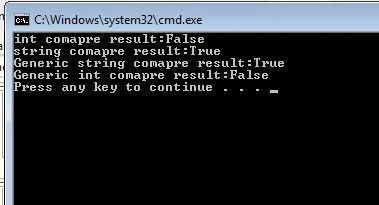 Basics Of Generic Classes In C#