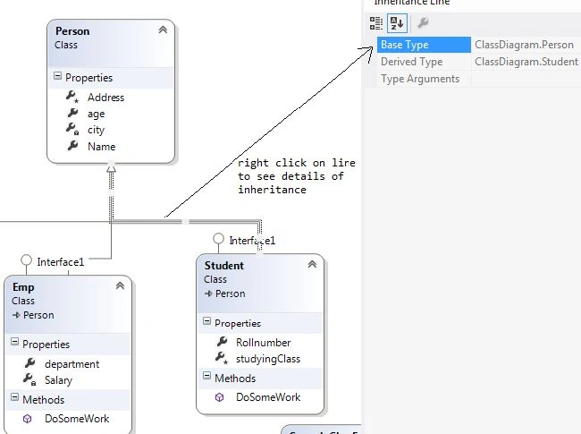 inheritance line to see details