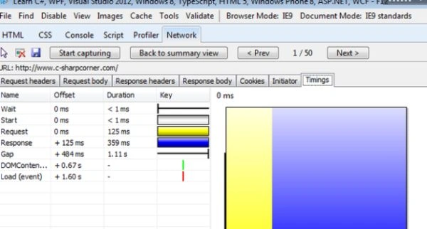 Screen for timings