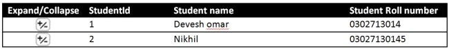 student marks