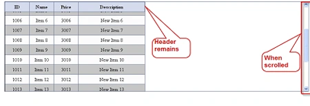 ASP.NET GridView