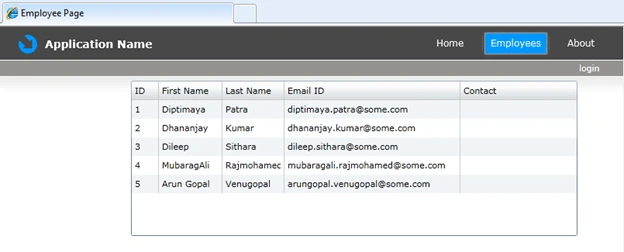 data beis loaded