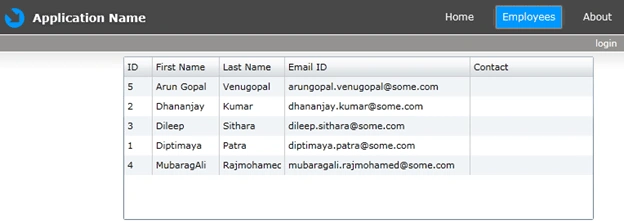 data beis loaded