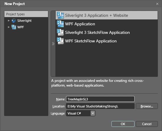 TreeMapImg1.gif
