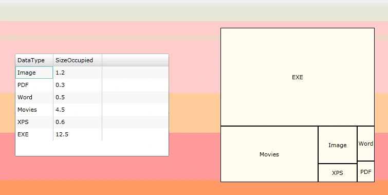 TreeMapImg4.gif