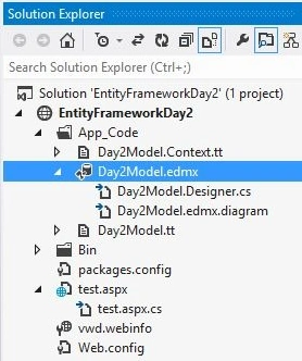 Solution explorer