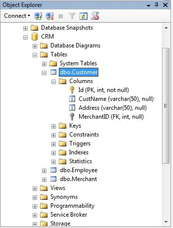  Database