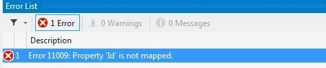 Error
