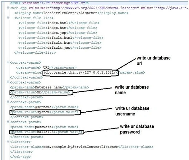 ServletContextListener