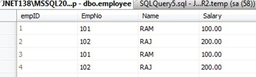 Table in Sql Server