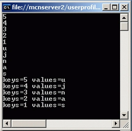 Output