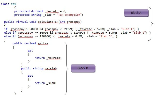 VirtualMethods5.jpg