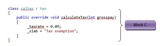 VirtualMethods6.jpg