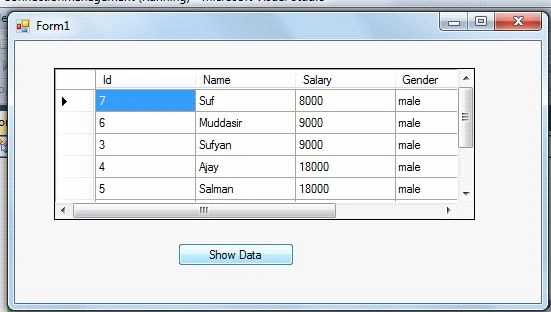 Output