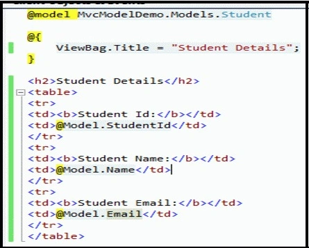 Display data in tabular formate