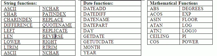 Sql.gif