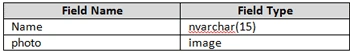 images-in-SQL.gif